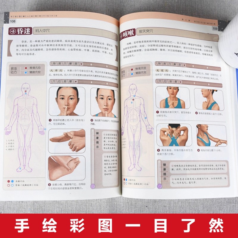 Panduan Pijat Titik Akupuntur  - Health & Wellness Services At Western University London Reviews ulasan dan harga